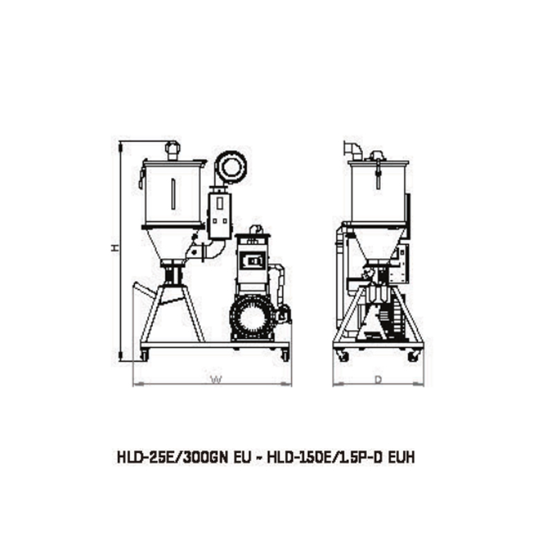 Pengering Hopper &Auto-Pemuat